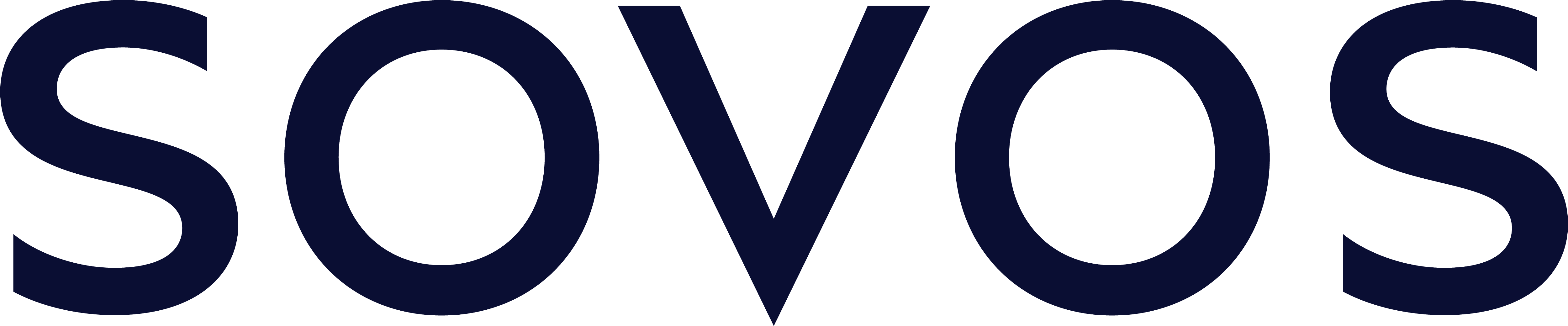 Sovos